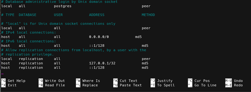 Postgesql on VPS